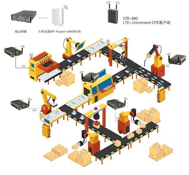 使用非標(biāo)自動(dòng)化設(shè)備對(duì)企業(yè)有哪些最直觀的收益 使用非標(biāo)自動(dòng)化設(shè)備對(duì)企業(yè)有哪些最直觀的收益