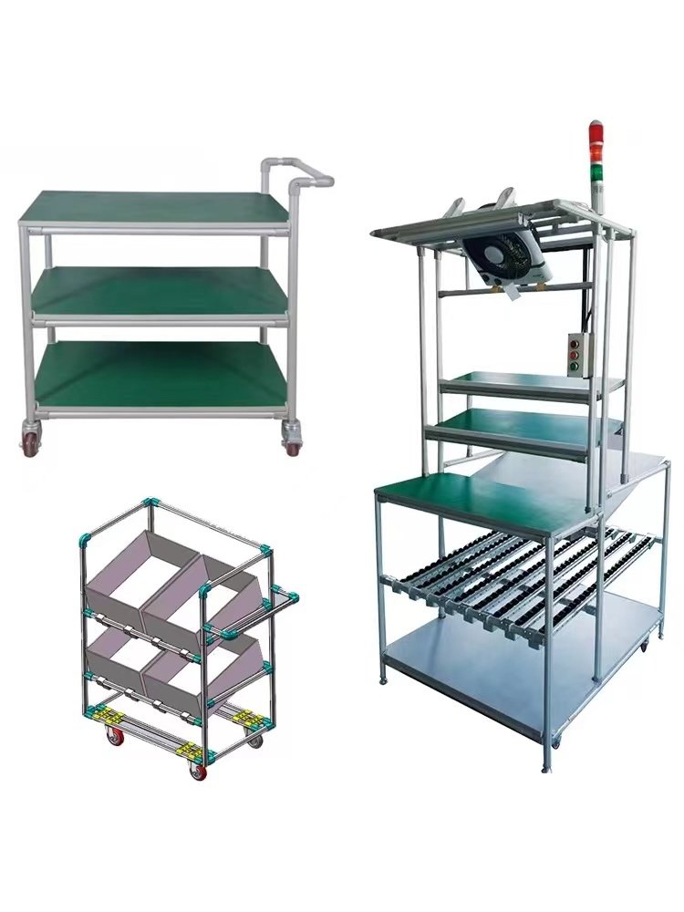 第三代精益管-讓生產(chǎn)效率翻倍 第三代精益管-讓生產(chǎn)效率翻倍